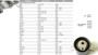 Imagen de POLEA TENSORA DISTRIBUCION FIAT IDEA/PALIO/PALIO WEEKEND